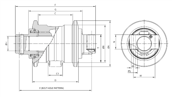 DX225LC